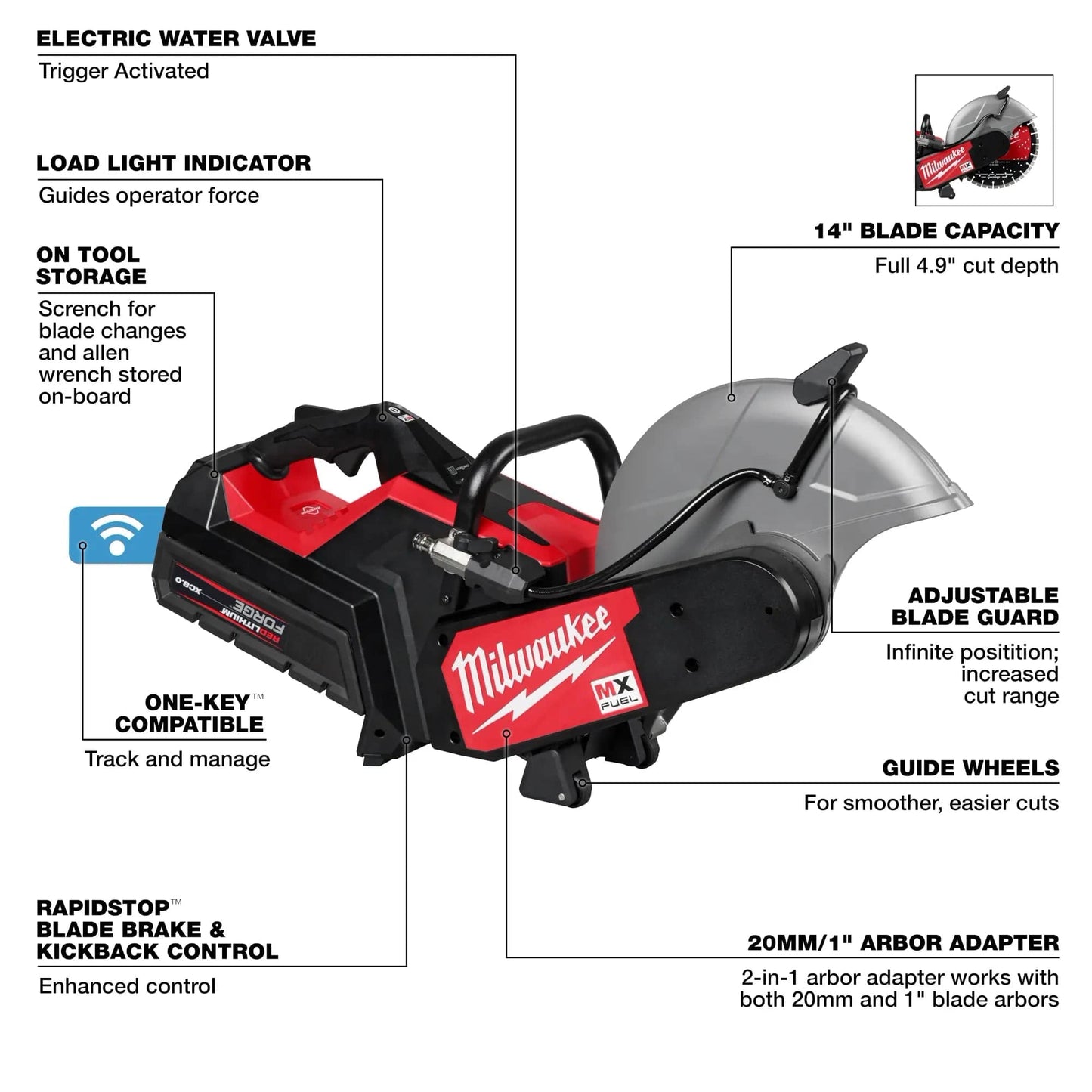 Milwaukee MX FUEL™ 14" Battery Power Cutter