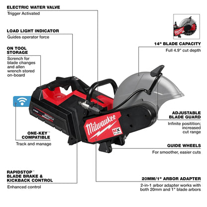 Milwaukee MX FUEL™ 14" Battery Power Cutter
