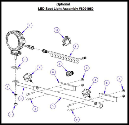 CC6774DC Diesel Core Cut Walk Behind Saw
