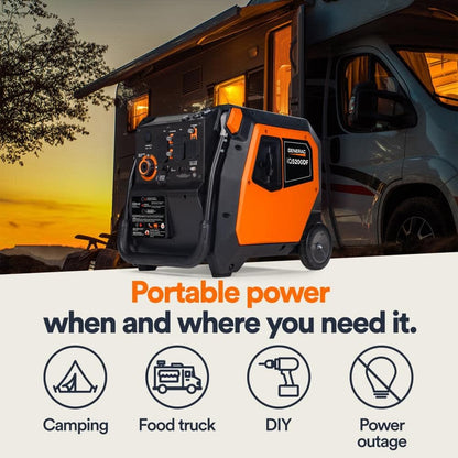 Generac IQ5200 5,200 Watt Dual Fuel 50-State Portable Inverter Generator with COsense Technology
