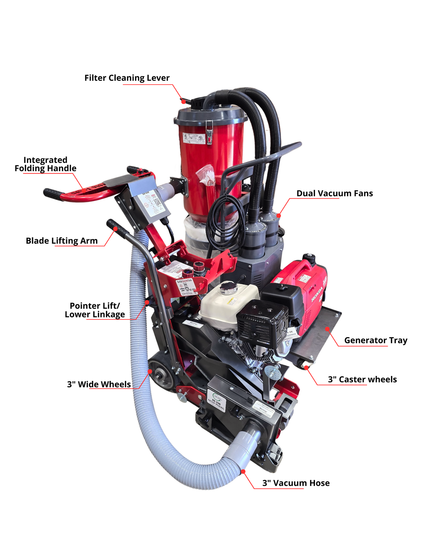 Gorilla GS-330 labeled component diagram - saw, HEPA vacuum, generator tray, controls