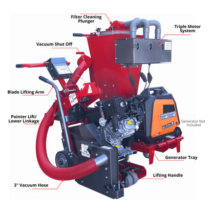 Gorilla GS443 labeled diagram: triple motor vacuum, filter cleaning plunger, blade lifting arm, generator tray