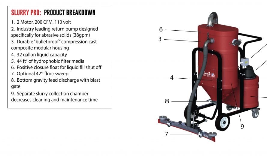 Ruwac Slurry Pro 32 Gallon Slurry Vacuum