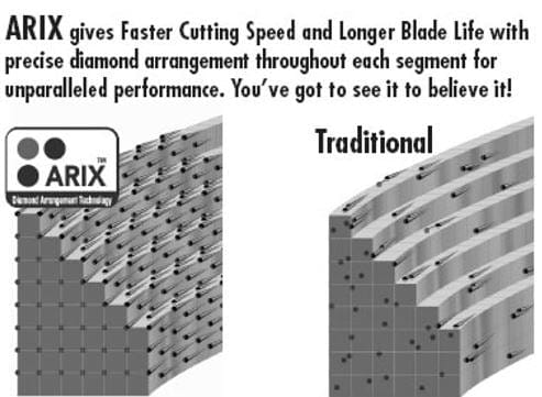 Diteq BRUTE Diamond Ring Saw Blade
